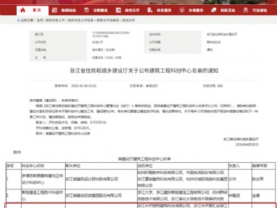 中天智匯安裝技術發(fā)展再結碩果